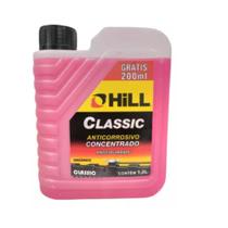 Anticorrosivo Concentrado Hill Classic Antiespumante 1.2l Anticorrosivo Concentrado Hill Classic Antiespumante 1.2l