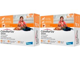 Antipulgas Comfortis 270mg 1 Compr - Elanco - 2 Unidades