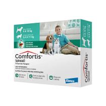Antipulgas Comfortis 560mg Proteção para Cães de 9 a 18kg
