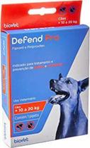 Antipulgas e Carrapatos Defend Pro para Cães BIOVET.