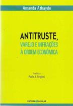 Antitruste, Varejo e Infrações á Ordem Econômica Antitruste, Varejo e Infrações á Ordem Econômica
