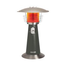 Aquecedor de Propano Externo Cuisinart COH-514 - 11.000 BTU