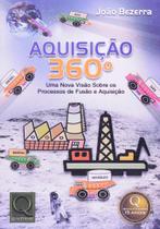 Aquisição 360 Graus Aquisição 360 Graus
