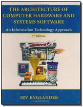 Architecture of computer hardware and systems soft