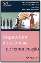 Arquitetura de Sistemas de Remuneração - FGV Arquitetura de Sistemas de Remuneração - FGV