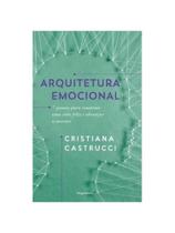 Arquitetura emocional Arquitetura emocional