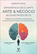 Arte & negócio: as duas faces de CX Arte & negócio: as duas faces de CX