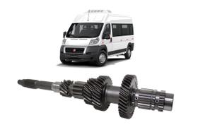 Arvore primaria ducato re para frente (2018/...)