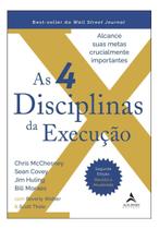 As 4 Disciplinas da Execução - Alcance Suas Metas Crucialmente Importantes