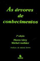 As árvores de conhecimentos As árvores de conhecimentos