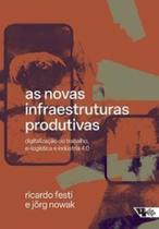 As Novas Infraestruturas Produtivas: Digitalização do Trabalho,