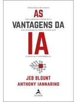 As vantagens da ia
