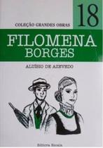 Ascensão e Ambição: Filomena Borges, o Romance de Aluísio de Azevedo