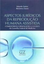 Aspectos Jurídicos da Reprodução Humana Assistida - 01ED/17
