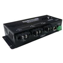 ATS Smart AC Volt - Chave De Transferencia Automatica Gerenciavel ATS Smart AC Volt - Chave De Transferencia Automatica Gerenciavel