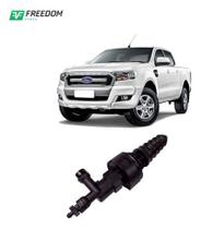 Atuador hidraulico de embreagem ford ranger 2.5 2013/2019 - cilindro auxiliar