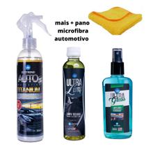 Auto Protection Titanium + Ultra Limp Tecidos + Ultra Glass ECOTREND SOUTH AMERICA Auto Protection Titanium + Ultra Limp Tecidos + Ultra Glass ECOTREND SOUTH AMERICA