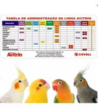 Avitrin Cálcio Plus 15ml - Coveli - Cálcio Para Aves Avitrin Cálcio Plus 15ml - Coveli - Cálcio Para Aves