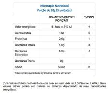 Bala de Caramelo Chocolate 660g - Embaré