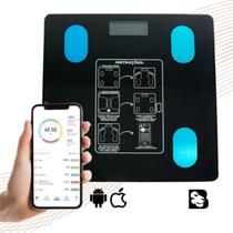 Balança Digital Corporal Bioimpedância Aplicativo Bluetooth 140kg
