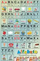 Banner Arte Pronta - Alfabeto Banner Arte Pronta - Alfabeto