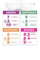 Banner Arte Pronta - As 4 Operações Matemáticas