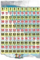 Banner Arte Pronta - Números De 0 A 100