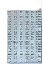 Banner Arte Pronta - Silabário Simples