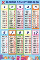 Banner Arte Pronta - Tabuada Multiplicação