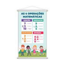 Banner As 4 Operações Matemáticas Pedagógico Escolar Grande Banner As 4 Operações Matemáticas Pedagógico Escolar Grande