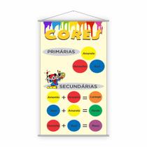 Banner Classificação das Cores Pedagógico Escolar 120x65cm