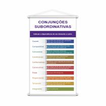 Banner Conjunções Subordinativas Português Didático 80x50cm