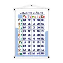 Banner de Lona Educativo Alfabeto Silábico 01 - 85x60cm Banner de Lona Educativo Alfabeto Silábico 01 - 85x60cm