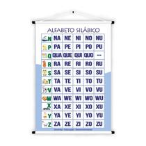 Banner de Lona Educativo Alfabeto Silabico de N a Z 2 - 85x60cm Banner de Lona Educativo Alfabeto Silabico de N a Z 2 - 85x60cm