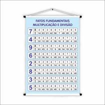 Banner de Lona Educativo Fatos Fundamentais multiplicação e Divisão 70x55cm