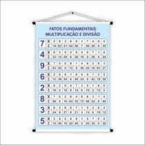 Banner de Lona Educativo Fatos Fundamentais multiplicação e Divisão - 85x60cm