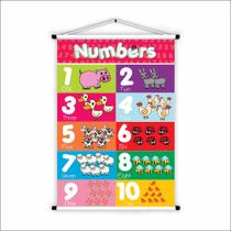 Banner de Lona Educativo Inglês Contando até 10 Animais 70x55cm Banner de Lona Educativo Inglês Contando até 10 Animais 70x55cm