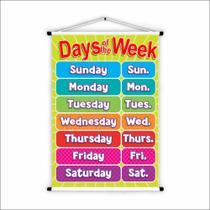 Banner de Lona Educativo Inglês Dias da Semana - 85x60cm Banner de Lona Educativo Inglês Dias da Semana - 85x60cm