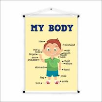 Banner de Lona Educativo Inglês My Body Boy 70x55cm Banner de Lona Educativo Inglês My Body Boy 70x55cm