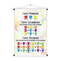 Banner de Lona Educativo Mistura de Cores Primárias Secundárias e Terciárias 70x55cm