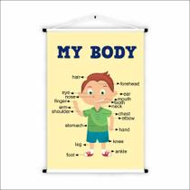 Banner de Lona Educativo My Body Boy - 85x60cm Banner de Lona Educativo My Body Boy - 85x60cm