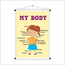Banner de Lona Educativo My Body Girl - 85x60cm Banner de Lona Educativo My Body Girl - 85x60cm