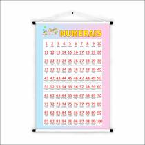 Banner de Lona Educativo Numerais 1 a 100 Gradiente Crianças Brincando Tinta 70x55cm