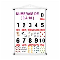 Banner de Lona Educativo Numerais de 0 a 10 Ilustrado 70x55cm