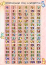 Banner de Lona Educativo Numerais de 0 a 200 dinossauro aquarela - 85x60cm