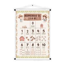 Banner de Lona Educativo Numerais Ilustrado de 0 a 10 Fazendinha Aquarela - 85x60cm