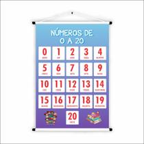 Banner de Lona Educativo Numeros Contagem de 0 a 20 - 85x60cm Banner de Lona Educativo Numeros Contagem de 0 a 20 - 85x60cm
