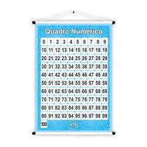 Banner de Lona Educativo Números De 0 A 100 - 85x60cm Banner de Lona Educativo Números De 0 A 100 - 85x60cm