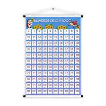 Banner de Lona Educativo Números de 0 a 1000 Joaninhas - 85x60cm