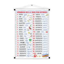 Banner de Lona Educativo Números de 0 à 1000 por extenso -85x60cm Banner de Lona Educativo Números de 0 à 1000 por extenso -85x60cm